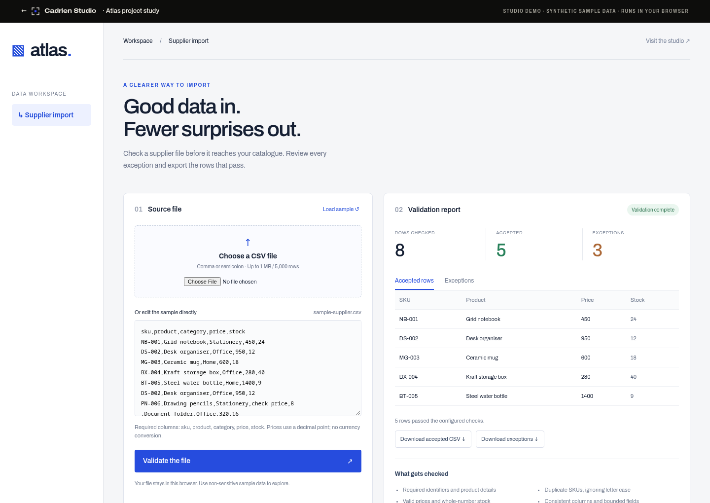 Atlas validation workspace: eight sample rows checked, five accepted and three exceptions