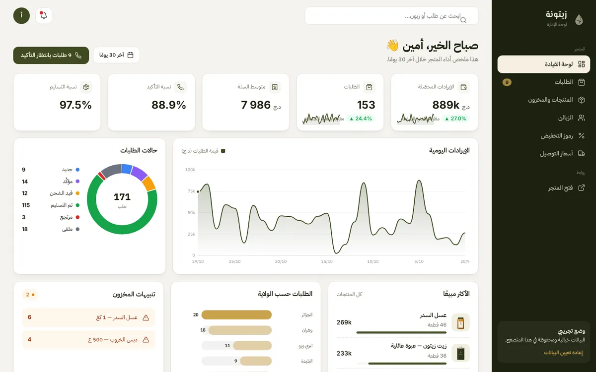 Zitouna store administration dashboard