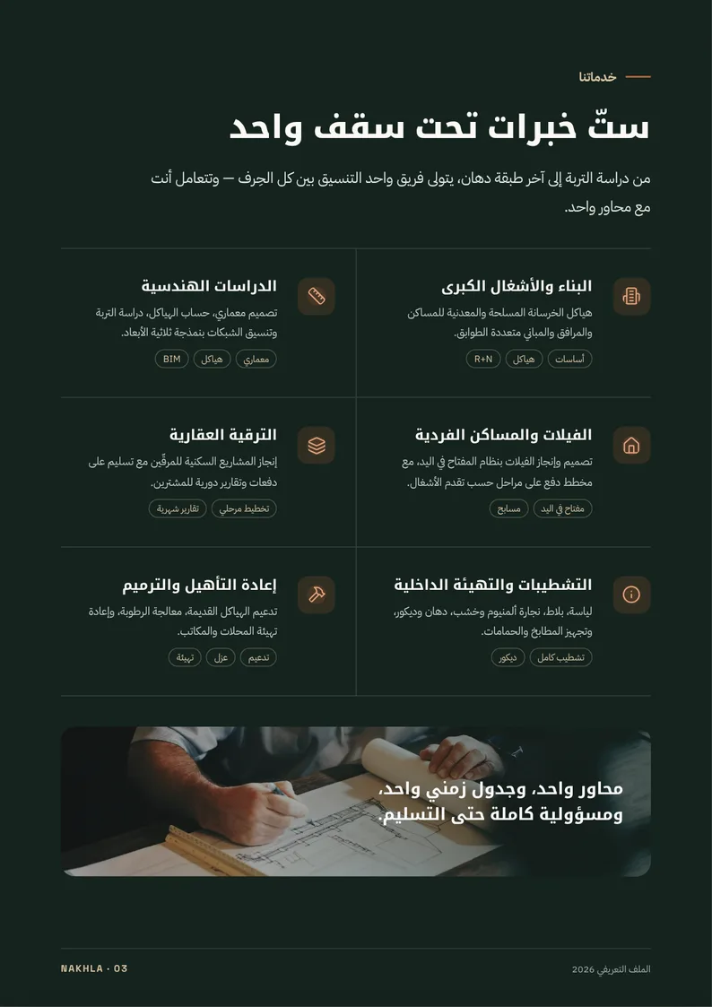 صفحة الخدمات